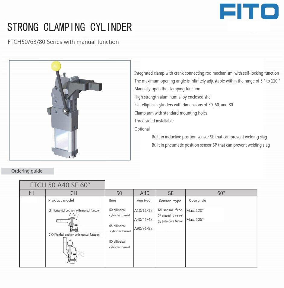 TUNKERS Replace Manual Pneumatic Power Clamps FTCH 50 6